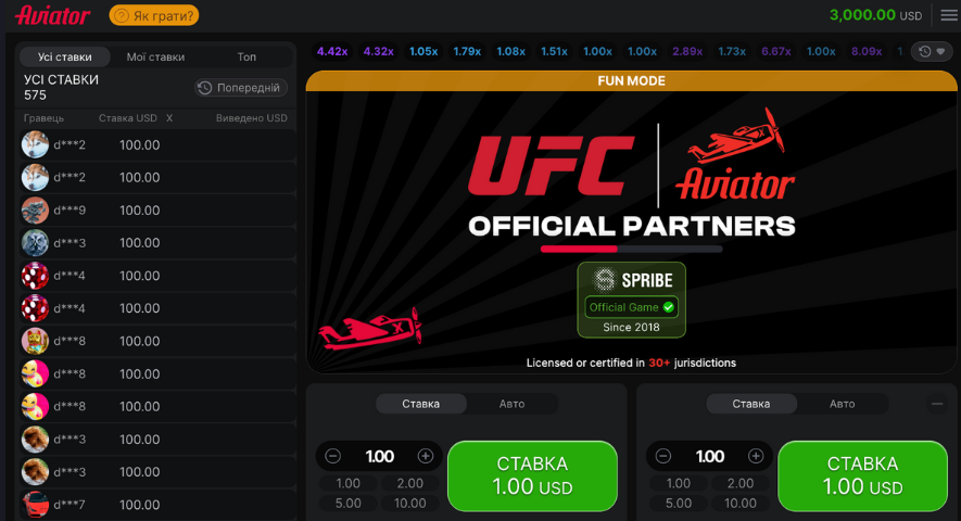 Авиатор гра