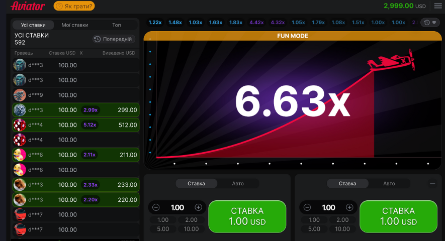 Гра Авиатор