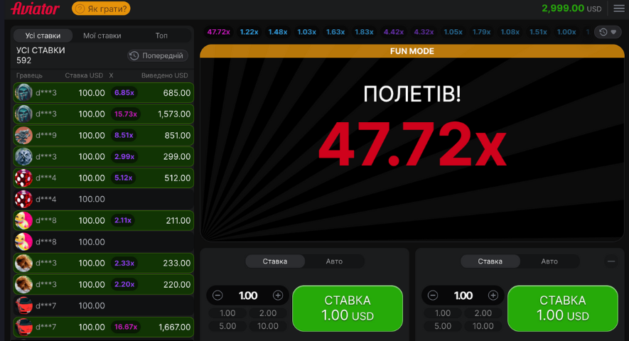 Грати в Авіатор